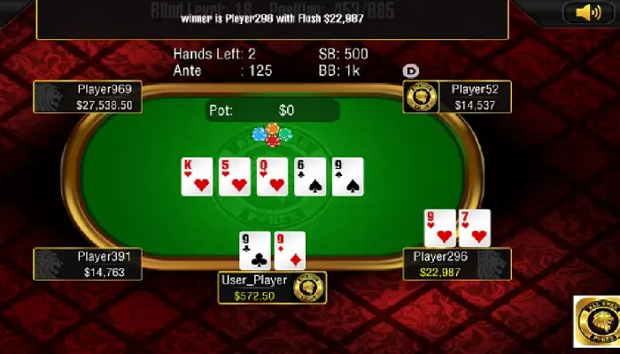 Nắm rõ thông tin bộ bài khi cược Poker