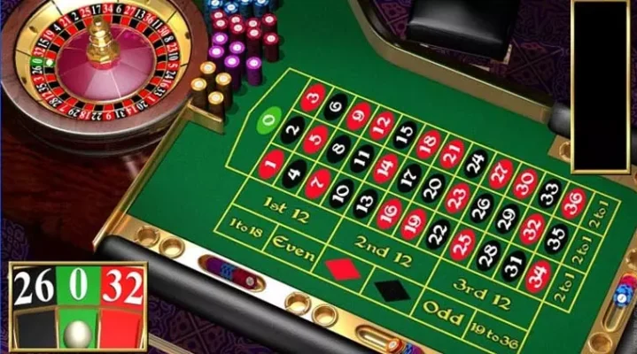 Điều cược thủ cần tìm hiểu khi cược roulette tại Go88